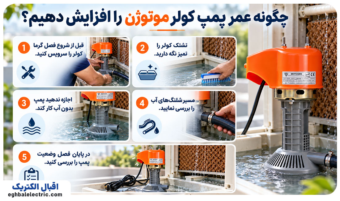 پمپ کولر موتوژن چیست و چه کاربردی دارد؟