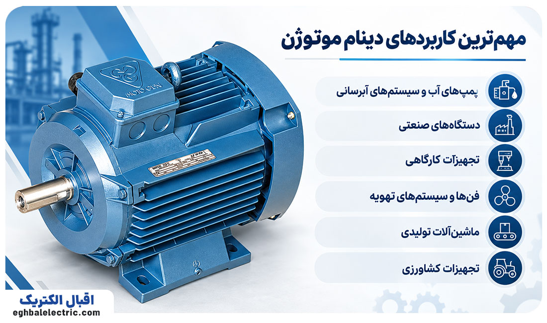 مهمترین کاربردهای دینام موتوژن